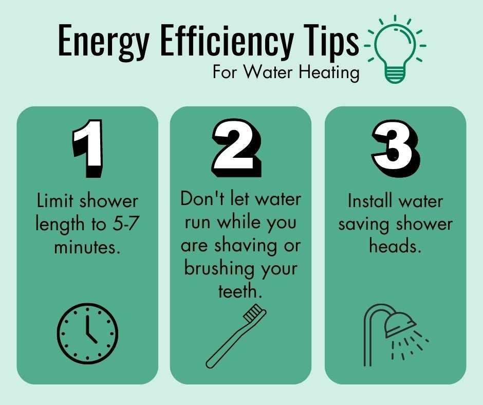 Energy Efficiency Tips - Water Heating